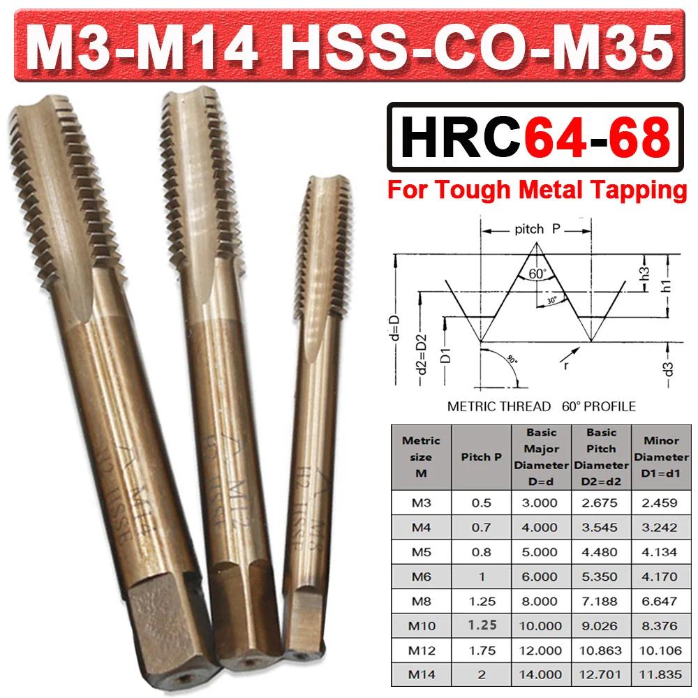 HRC64 HRC64 HSS-Co-M35 Ʈ   Ʈ, θ   Ŀ  , M3 M4 M5 M6 M8 M10 M12